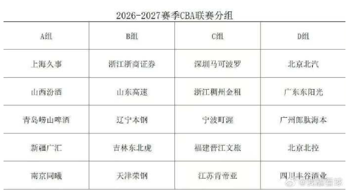 葡萄牙靠VAR淘汰克罗地亚,赛后喜忧并存,恐难敌西班牙