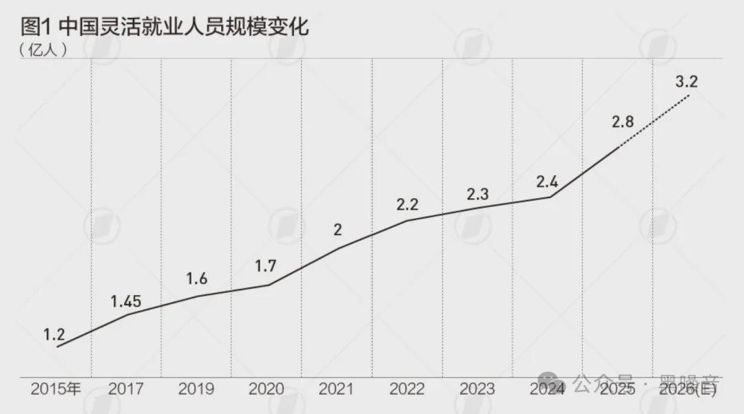 FMVP从未申请交易，却被送走！尴尬！刚喷完恩比德，就成队友！