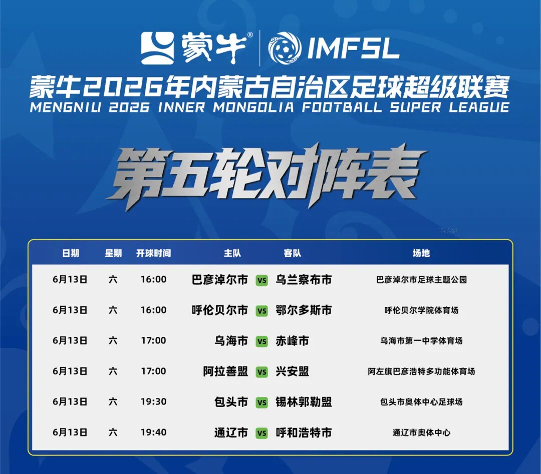 拉杜卡努晋级女王赛决赛致谢团队