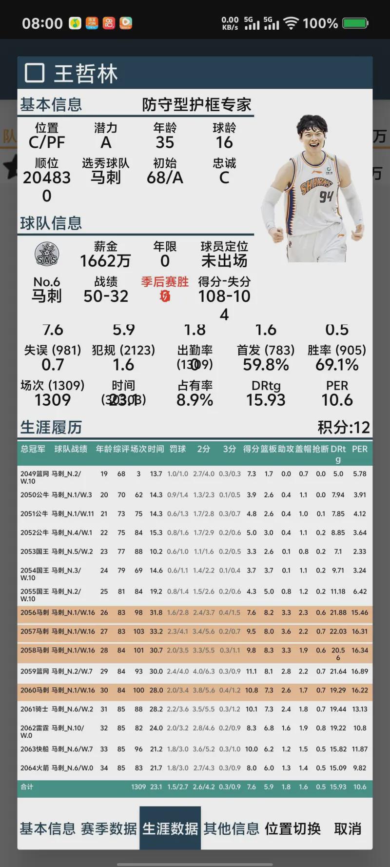 湖人消息:哄抢13+6中锋,选秀目标曝光,两将摆上货架