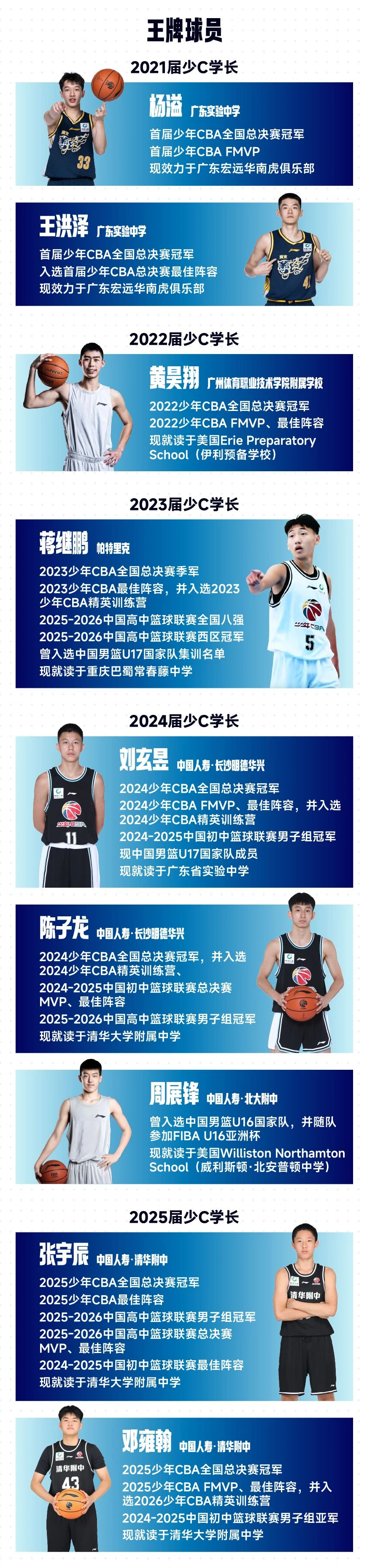 NBA总决赛战报:福克斯一级恶犯!马刺16分优势变3分,卡斯尔7中0