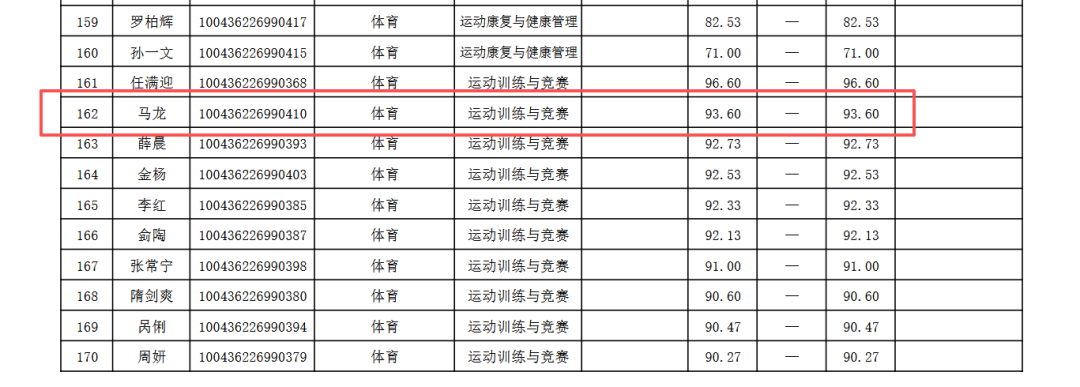 美媒模拟活塞篮网交易补强猜想