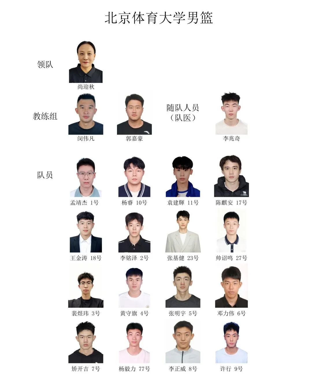 马刺仍将围绕福克斯建队