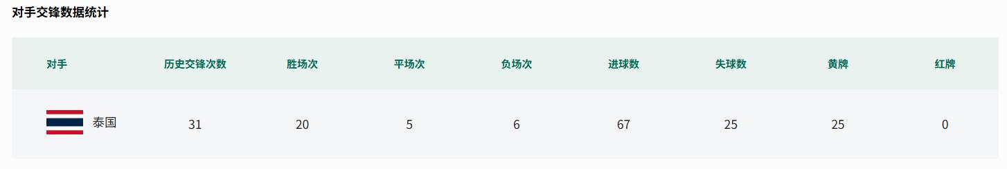 火箭队1号位变天?4控卫之外,可摘2轮新秀,斯通底薪有望再签1人
