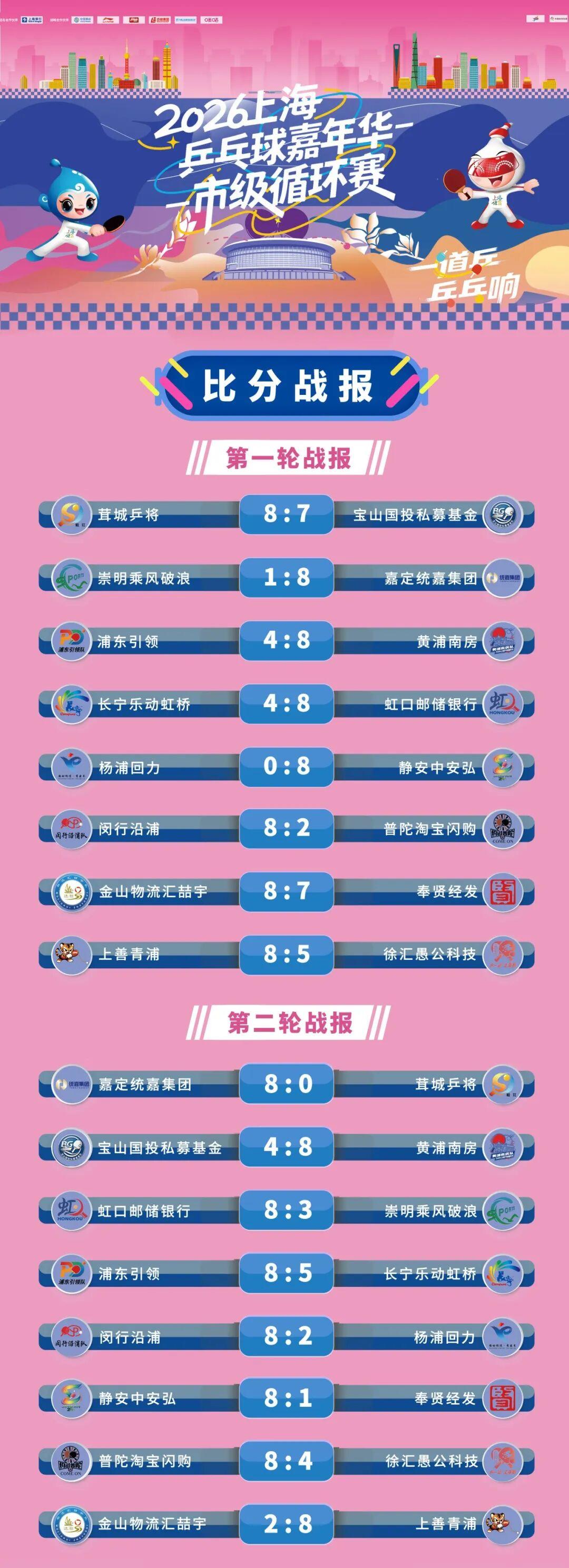 一个老好人,如何成为一名冠军教头