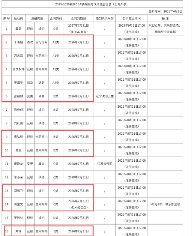 尼克斯27年复仇圆梦,尤因:当年是邓肯的派对,今晚是我们的