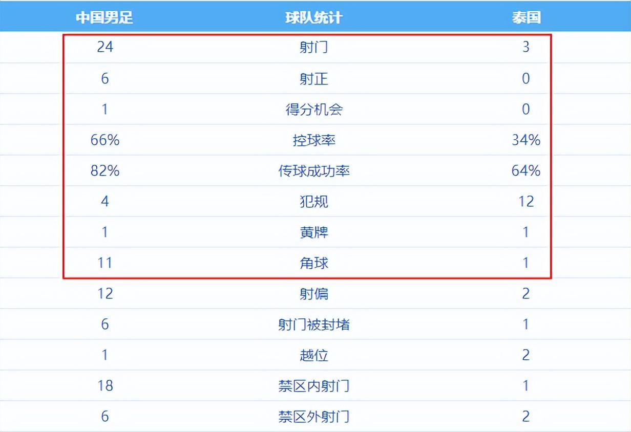 本·斯蒂勒输球后烧衣服,尼克斯第四场29分逆转