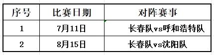 世界杯第三名也能出线?2026新规详解