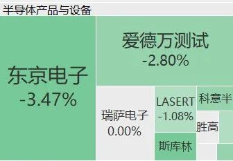 热议西班牙爆冷:小国创造奇迹夯爆了,西班牙还有容错空间