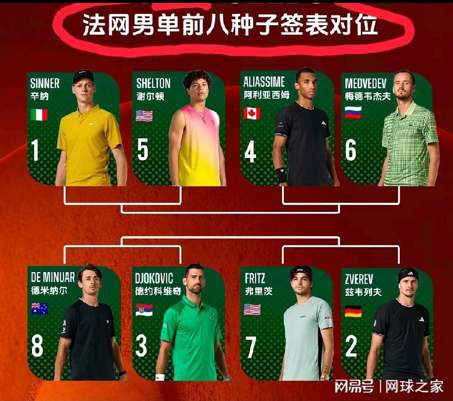 巴西记者：内马尔预计无法在小组赛次轮复出