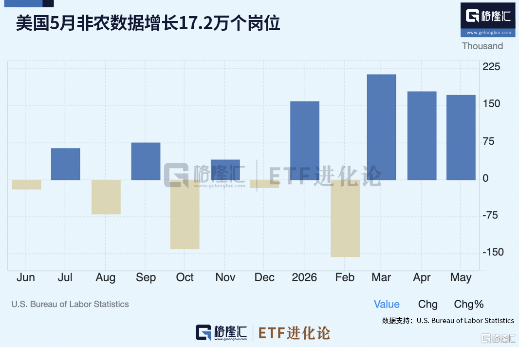 C罗将在“世界杯后告别国家队”？他本人回应了