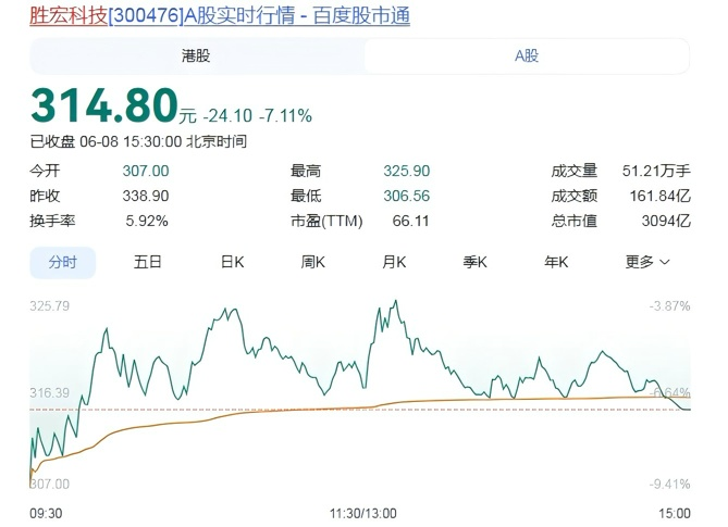 拉胯!南美4队首轮2平2负 乌拉圭连续2届不胜亚洲队 靠阿根廷挽尊