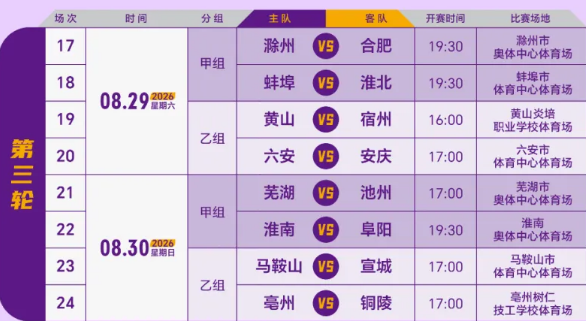 巴媒:佛得角门将沃齐尼亚完成科洛科洛首秀,零封对手晋级